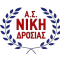 AS Niki Drosias logo