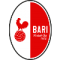 SSC Bari 1908 logo