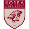 South Korea University logo